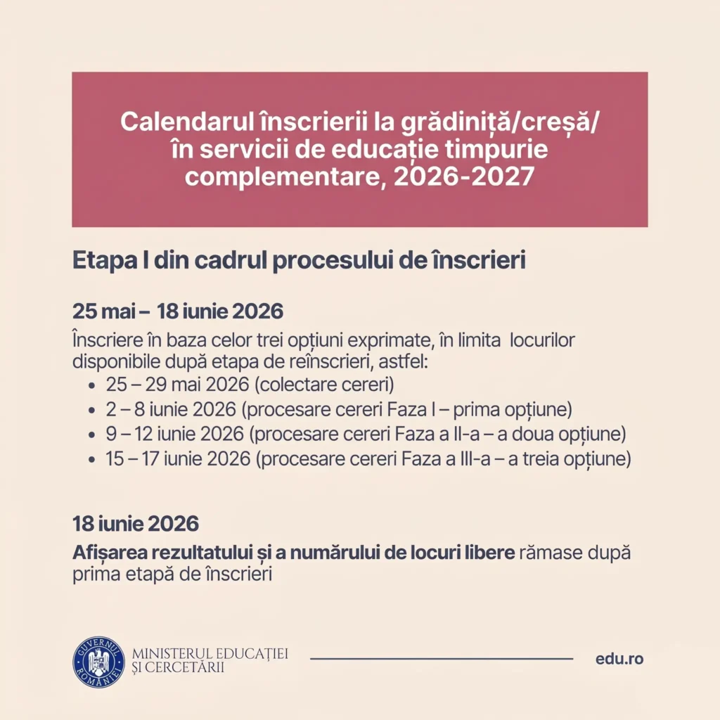 calendar inscrieri 2